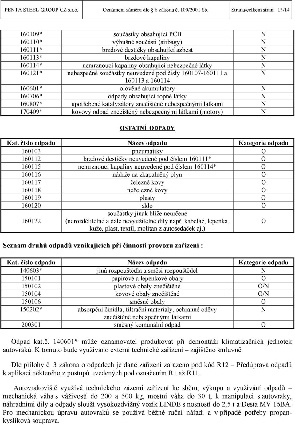 obsahující nebezpečné látky N 160121* nebezpečné součástky neuvedené pod čísly 160107-160111 a N 160113 a 160114 160601* olověné akumulátory N 160706* odpady obsahující ropné látky N 160807*