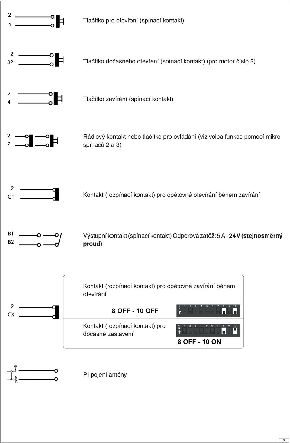 zavírání B1 B Výstupní kontakt (spínací kontakt) Odporová zátěž: 5 A - 4 V (stejnosměrný proud) Kontakt (rozpínací kontakt) pro opětovné zavírání