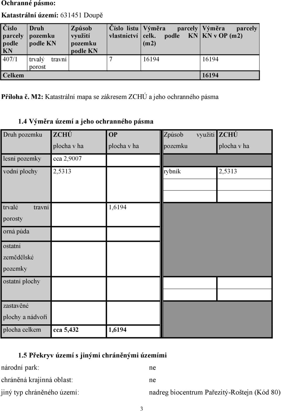 4 Výměra území a jeho ochranného pásma Druh pozemku ZCHÚ OP Způsob využití ZCHÚ plocha v ha plocha v ha pozemku plocha v ha lesní pozemky cca 2,9007 vodní plochy 2,5313 rybník 2,5313 trvalé porosty