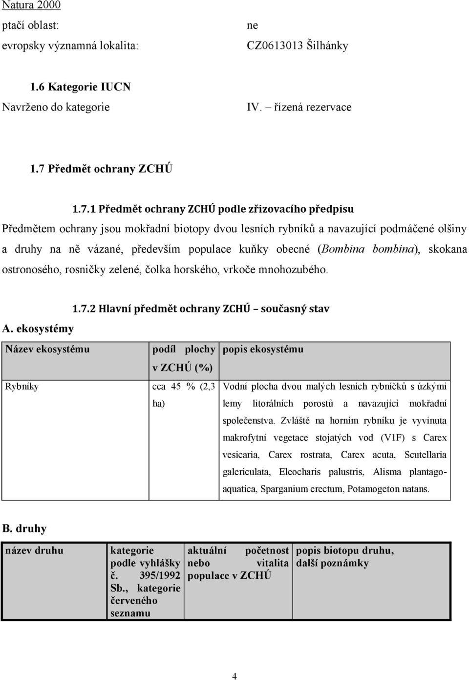 1 Předmět ochrany ZCHÚ podle zřizovacího předpisu Předmětem ochrany jsou mokřadní biotopy dvou lesních rybníků a navazující podmáčené olšiny a druhy na ně vázané, především populace kuňky obecné