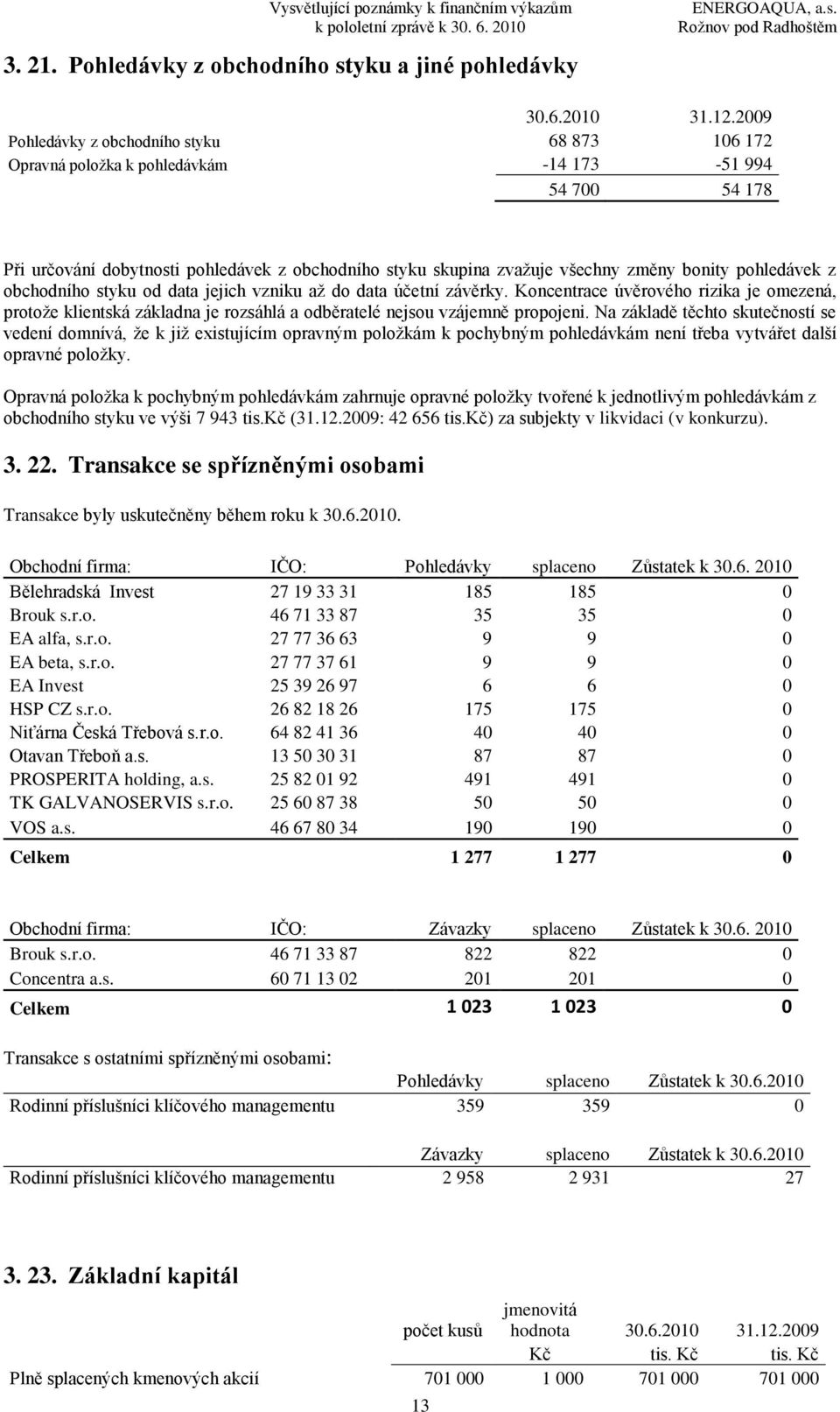 pohledávek z obchodního styku od data jejich vzniku aţ do data účetní závěrky. Koncentrace úvěrového rizika je omezená, protoţe klientská základna je rozsáhlá a odběratelé nejsou vzájemně propojeni.