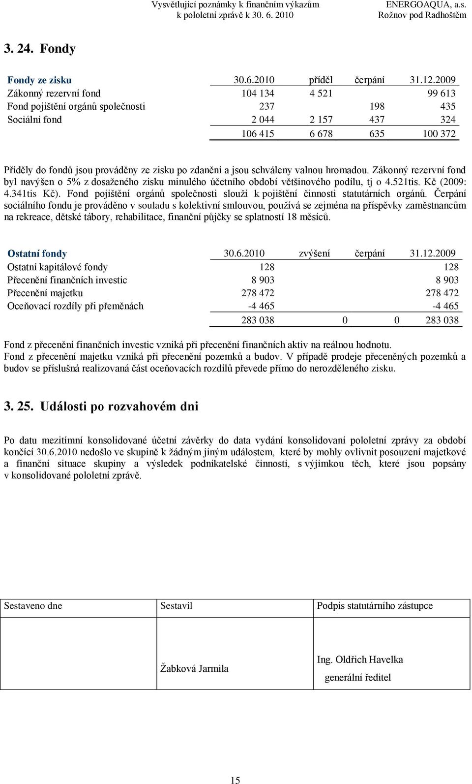 zdanění a jsou schváleny valnou hromadou. Zákonný rezervní fond byl navýšen o 5% z dosaţeného zisku minulého účetního období většinového podílu, tj o 4.521tis. Kč (2009: 4.341tis Kč).