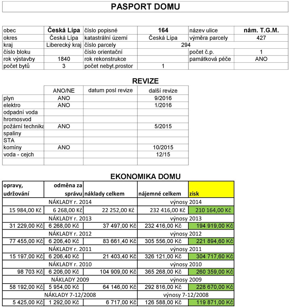 prostor REVIZE ANO/NE datum posl revize další revize plyn ANO 9/206 elektro ANO /206 odpadní voda hromosvod požární technika ANO 5/205 spaliny STA komíny ANO 0/205 voda - cejch 2/5 EKONOMIKA DOMU