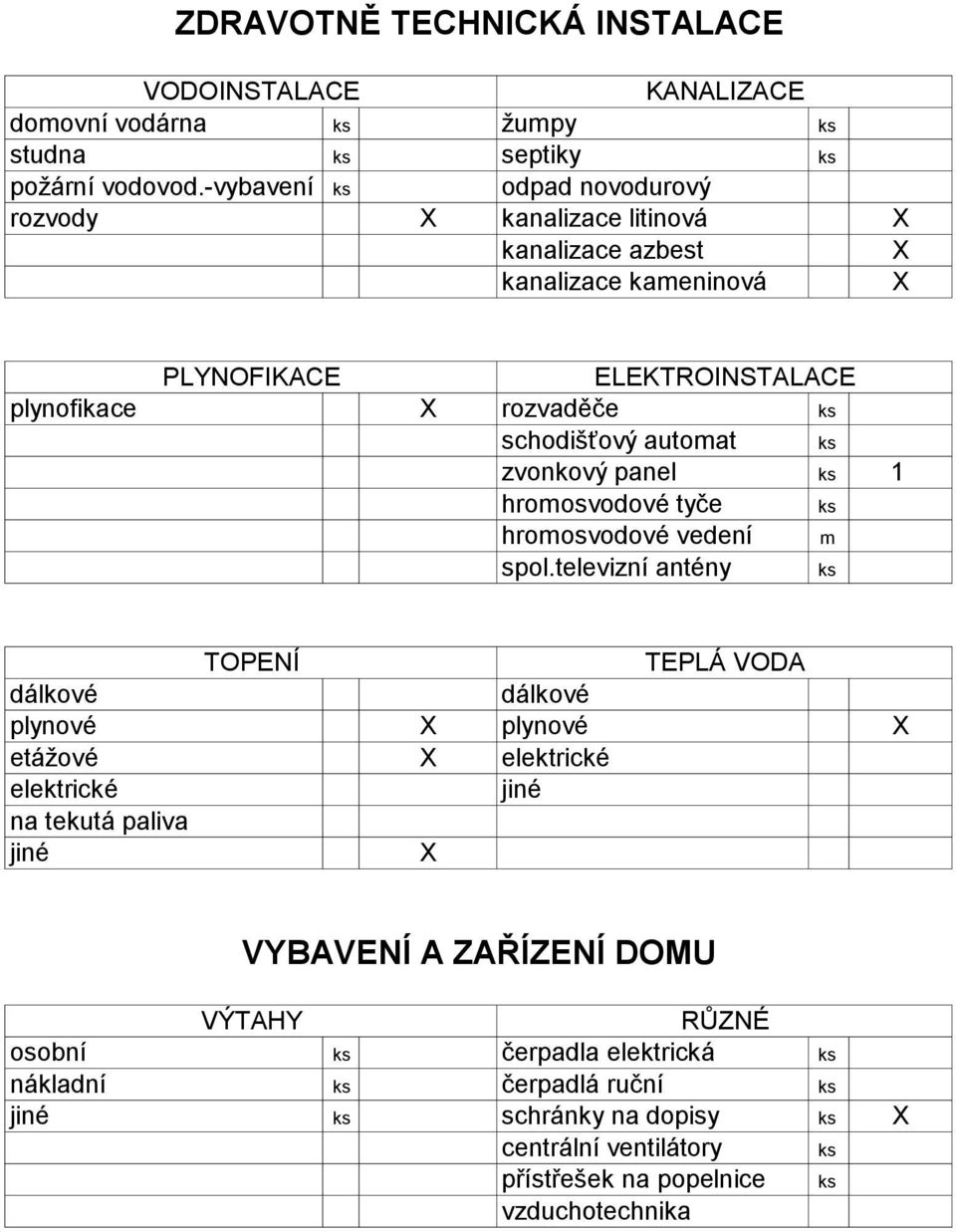 automat ks zvonkový panel ks hromosvodové tyče ks hromosvodové vedení m spol.