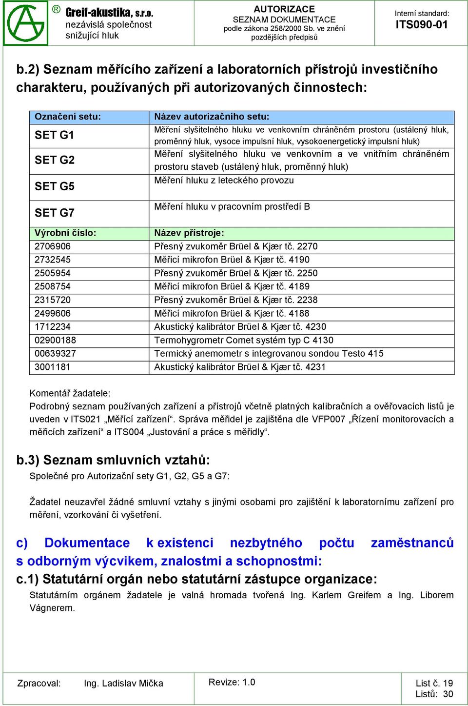 2238 2499606 Měřicí mikrofon Brüel & Kjær tč. 4188 1712234 Akustický kalibrátor Brüel & Kjær tč.