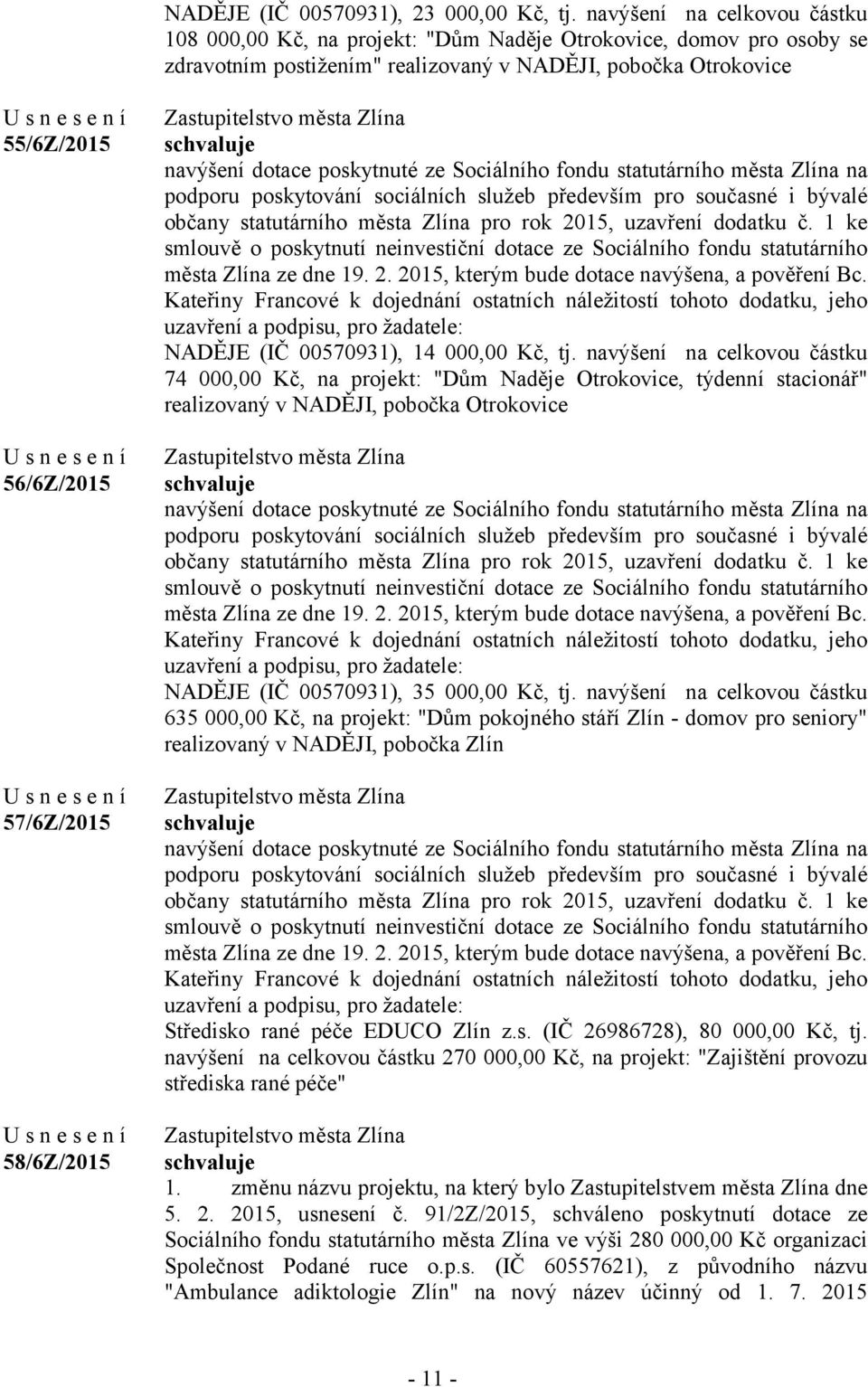 58/6Z/2015 NADĚJE (IČ 00570931), 14 000,00 Kč, tj.