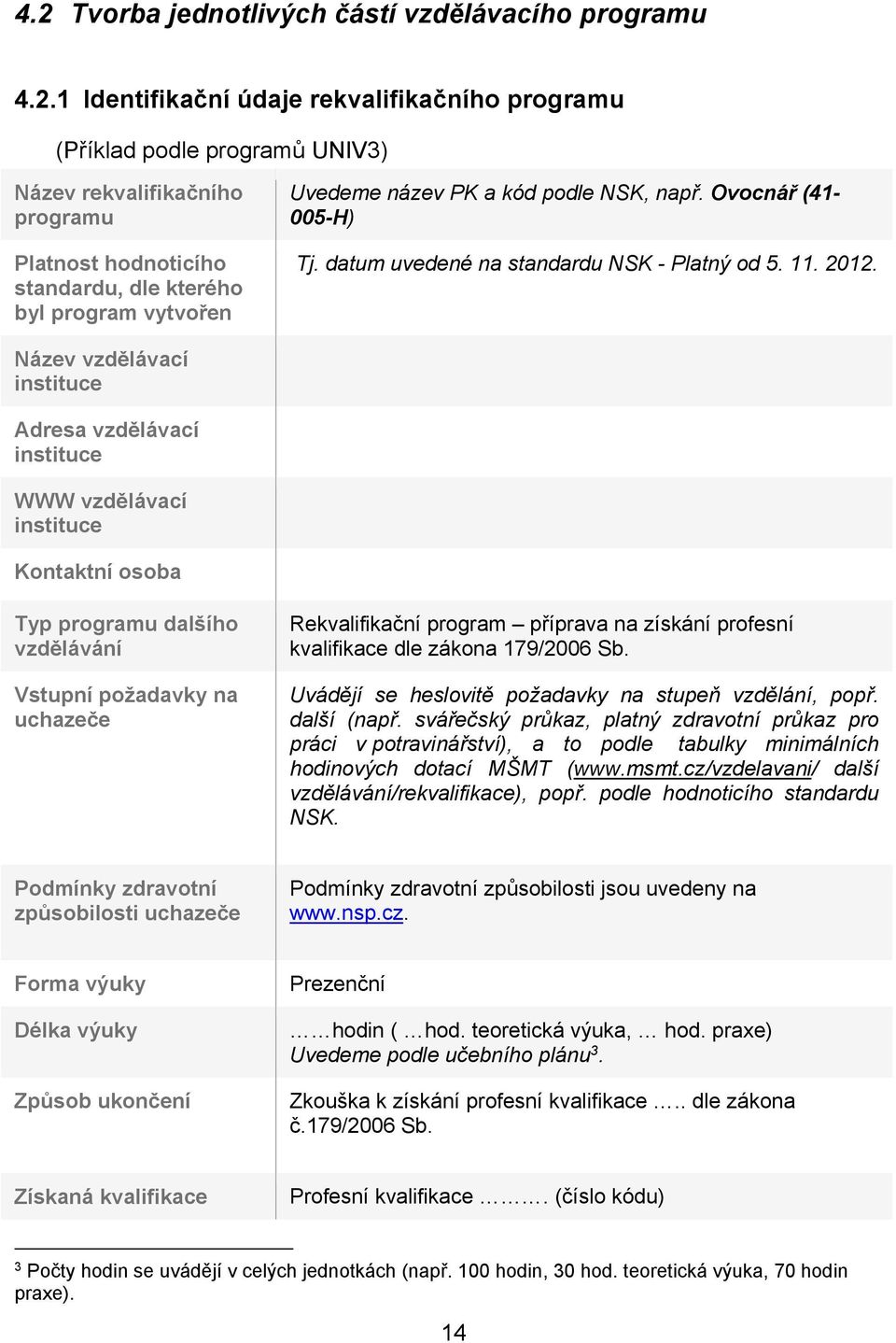 Název vzdělávací instituce Adresa vzdělávací instituce WWW vzdělávací instituce Kontaktní osoba Typ programu dalšího vzdělávání Vstupní požadavky na uchazeče Rekvalifikační program příprava na