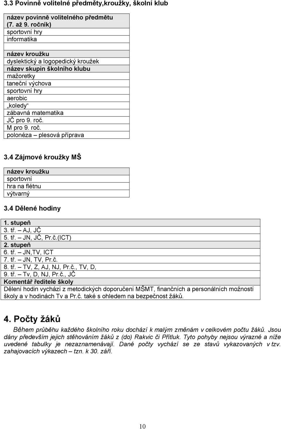 M pro 9. roč. polonéza plesová příprava 3.4 Zájmové kroužky MŠ název kroužku sportovní hra na flétnu výtvarný 3.4 Dělené hodiny 1. stupeň 3. tř. AJ, JČ 5. tř. JN, JČ, Pr.č.(ICT) 2. stupeň 6. tř. JN,TV, ICT 7.