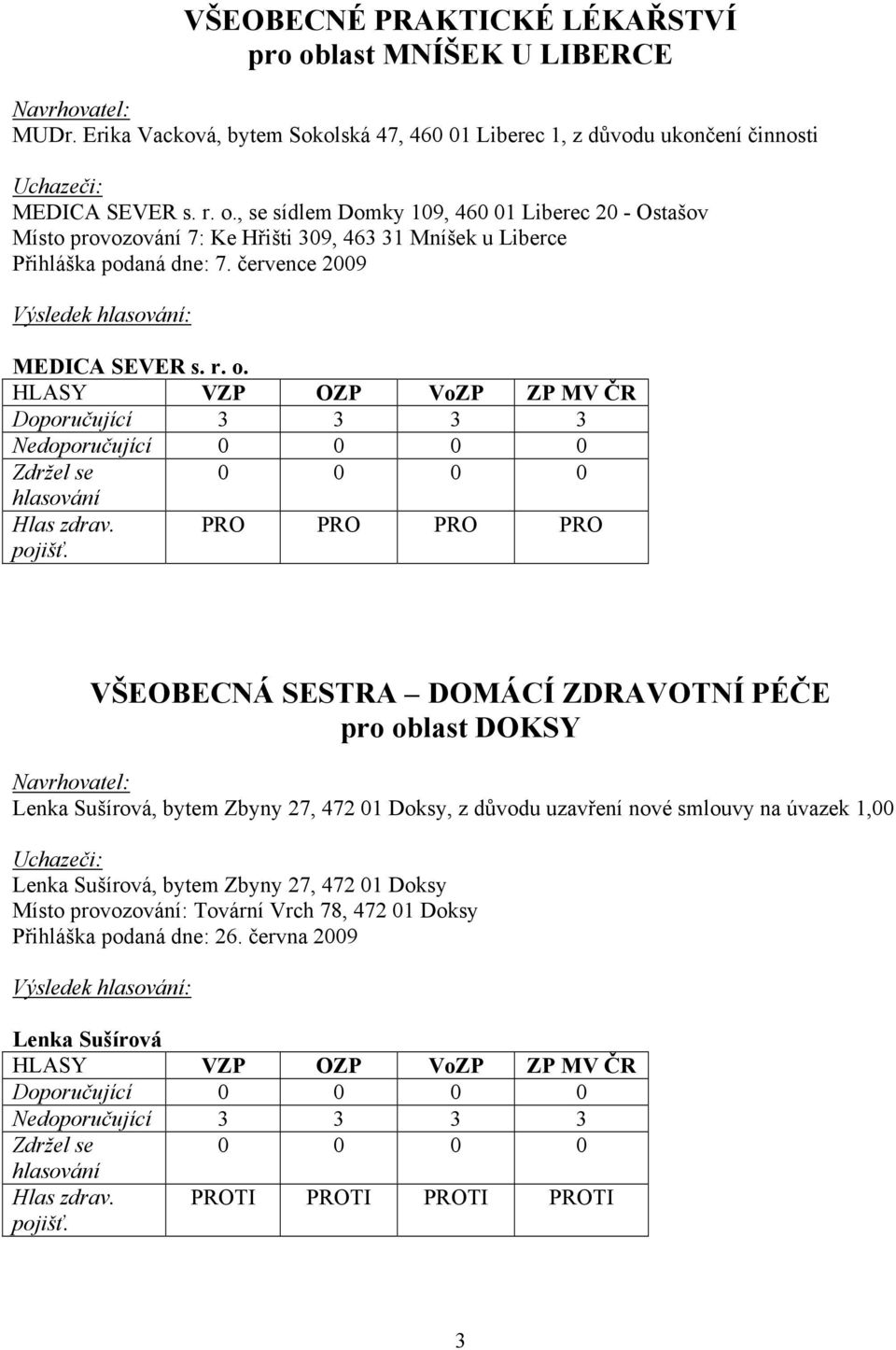 Doporučující 3 3 3 3 Nedoporučující VŠEOBECNÁ SESTRA DOMÁCÍ ZDRAVOTNÍ PÉČE pro oblast DOKSY Lenka Sušírová, bytem Zbyny 27, 472 01 Doksy, z důvodu uzavření nové smlouvy na úvazek