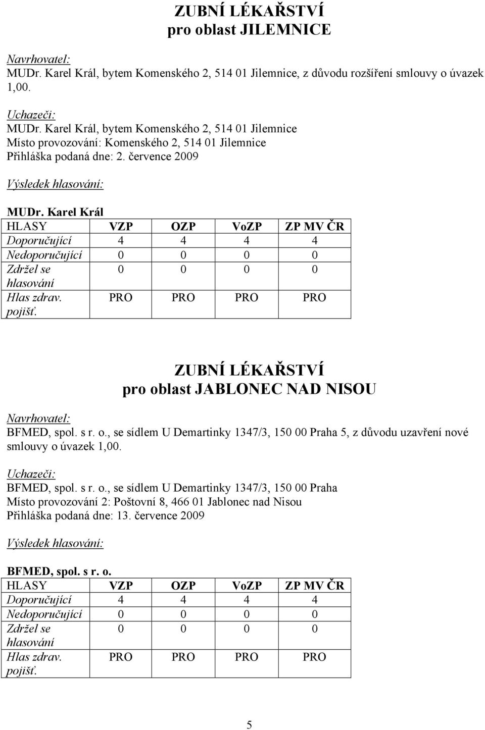 BFMED, spol. s r. o., se sídlem U Demartinky 1347/3, 150 00 Praha Místo provozování 2: Poštovní 8, 466 01 Jablonec nad Nisou Přihláška podaná dne: 13.