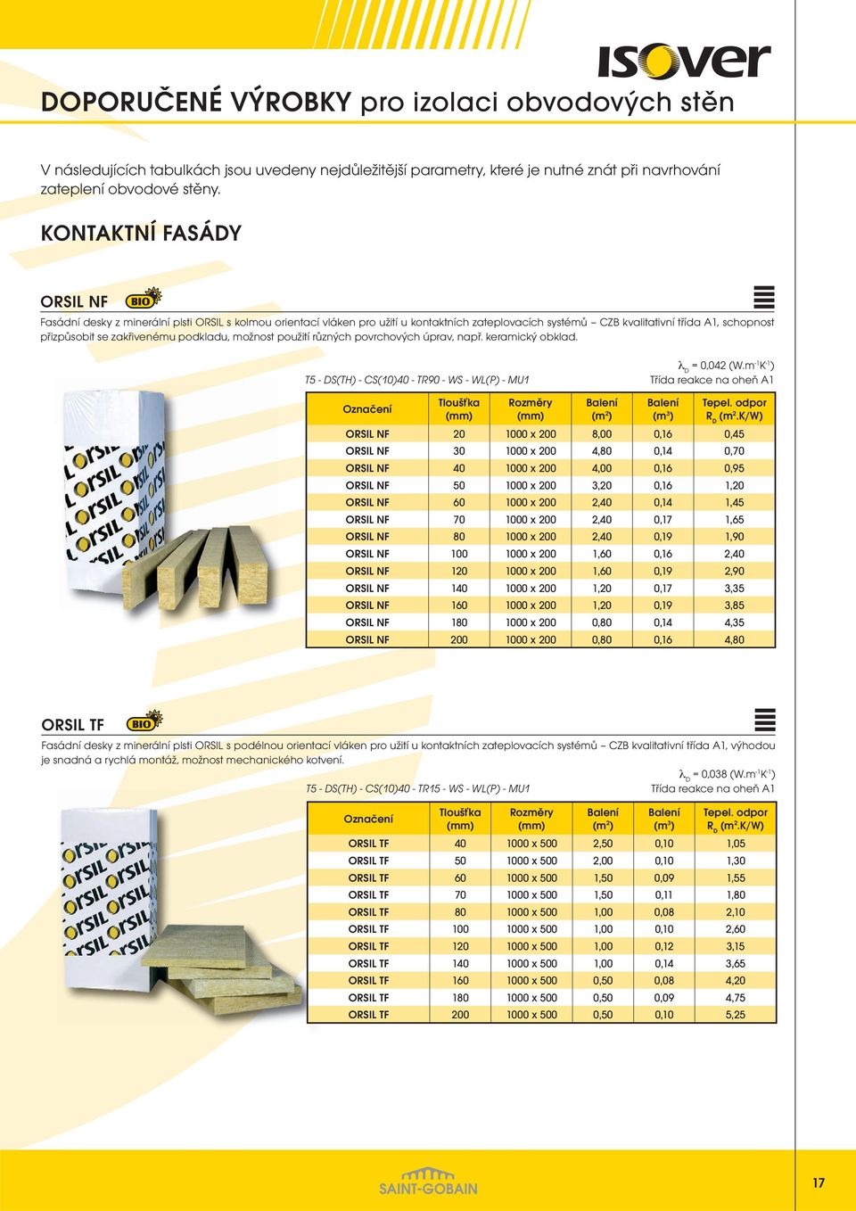 podkladu, možnost použití různých povrchových úprav, např. keramický obklad. T5 - DS(TH) - CS(10)40 - TR90 - WS - WL(P) - MU1 λ D = 0,042 (W.