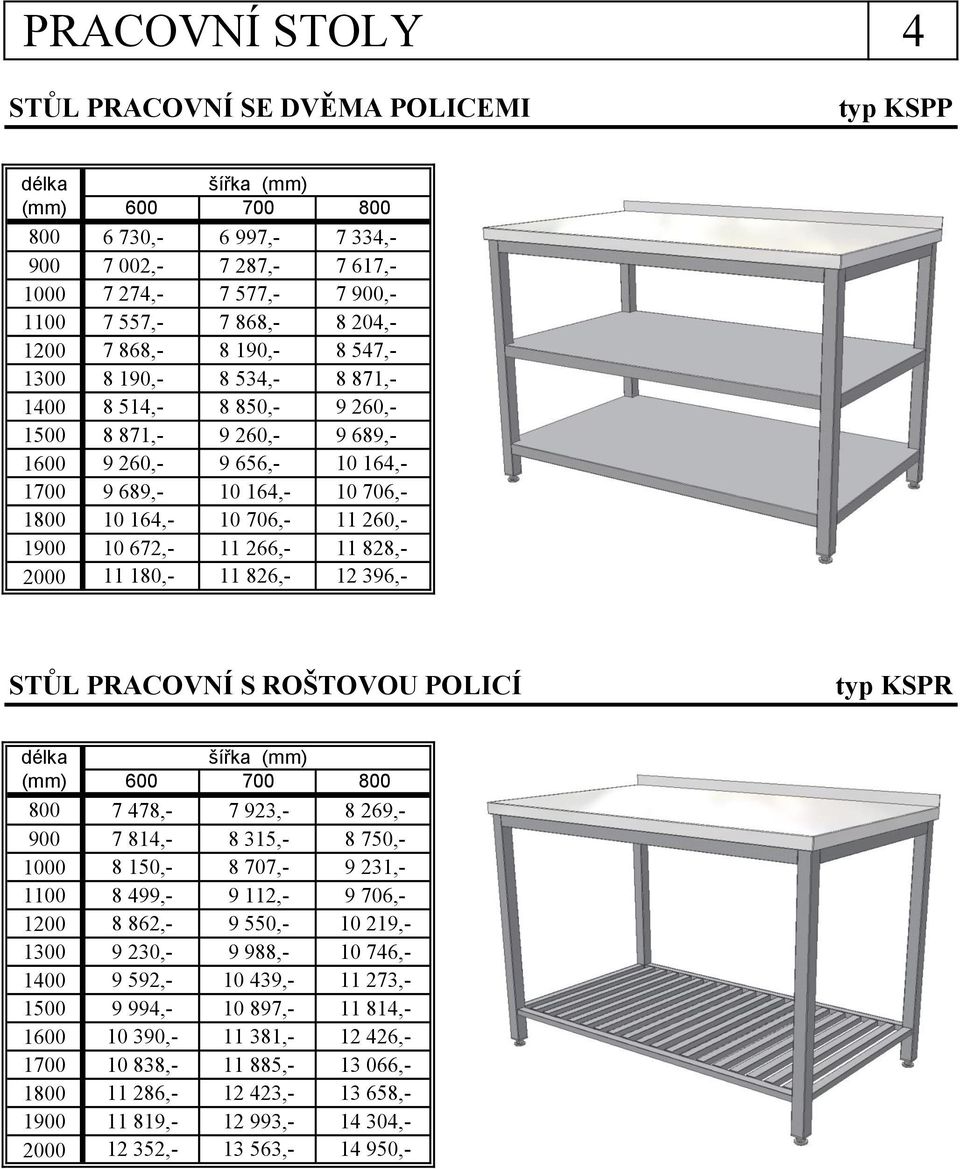260,- 1900 10 672,- 11 266,- 11 828,- 2000 11 180,- 11 826,- 12 396,- STŮL PRACOVNÍ S ROŠTOVOU POLICÍ typ KSPR (mm) 600 700 800 800 7 478,- 7 923,- 8 269,- 900 7 814,- 8 315,- 8 750,- 1000 8 150,- 8