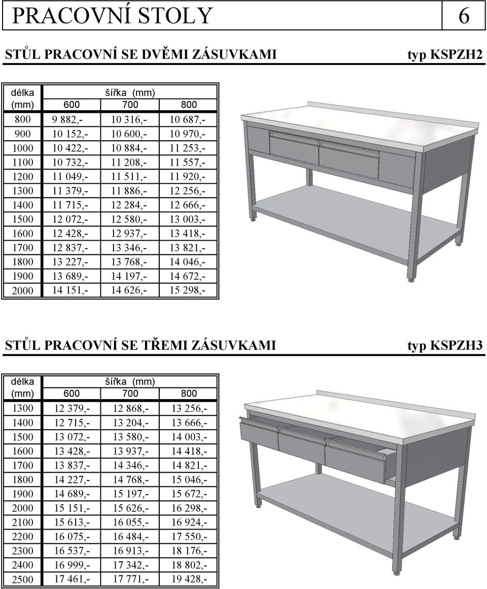 1800 13 227,- 13 768,- 14 046,- 1900 13 689,- 14 197,- 14 672,- 2000 14 151,- 14 626,- 15 298,- STŮL PRACOVNÍ SE TŘEMI ZÁSUVKAMI typ KSPZH3 (mm) 600 700 800 1300 12 379,- 12 868,- 13 256,- 1400 12