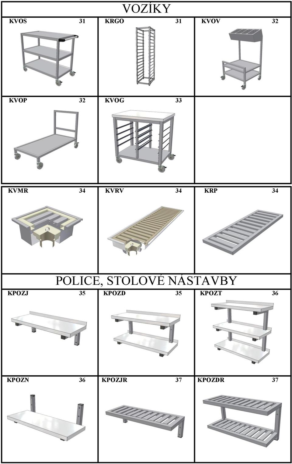 POLICE, STOLOVÉ NÁSTAVBY KPOZJ 35