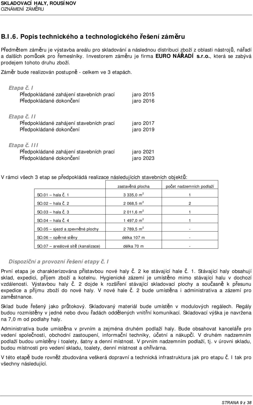 I Předpokládané zahájení stavebních prací jaro 2015 Předpokládané dokončení jaro 2016 Etapa č. II Předpokládané zahájení stavebních prací jaro 2017 Předpokládané dokončení jaro 2019 Etapa č.