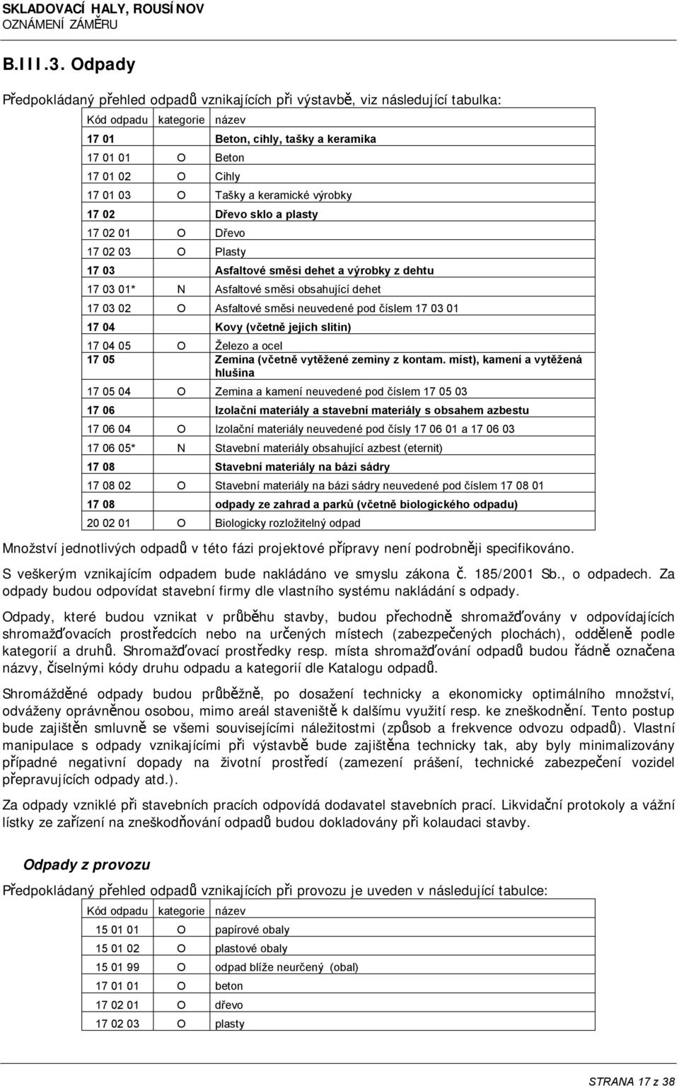 Tašky a keramické výrobky 17 02 Dřevo sklo a plasty 17 02 01 O Dřevo 17 02 03 O Plasty 17 03 Asfaltové směsi dehet a výrobky z dehtu 17 03 01* N Asfaltové směsi obsahující dehet 17 03 02 O Asfaltové