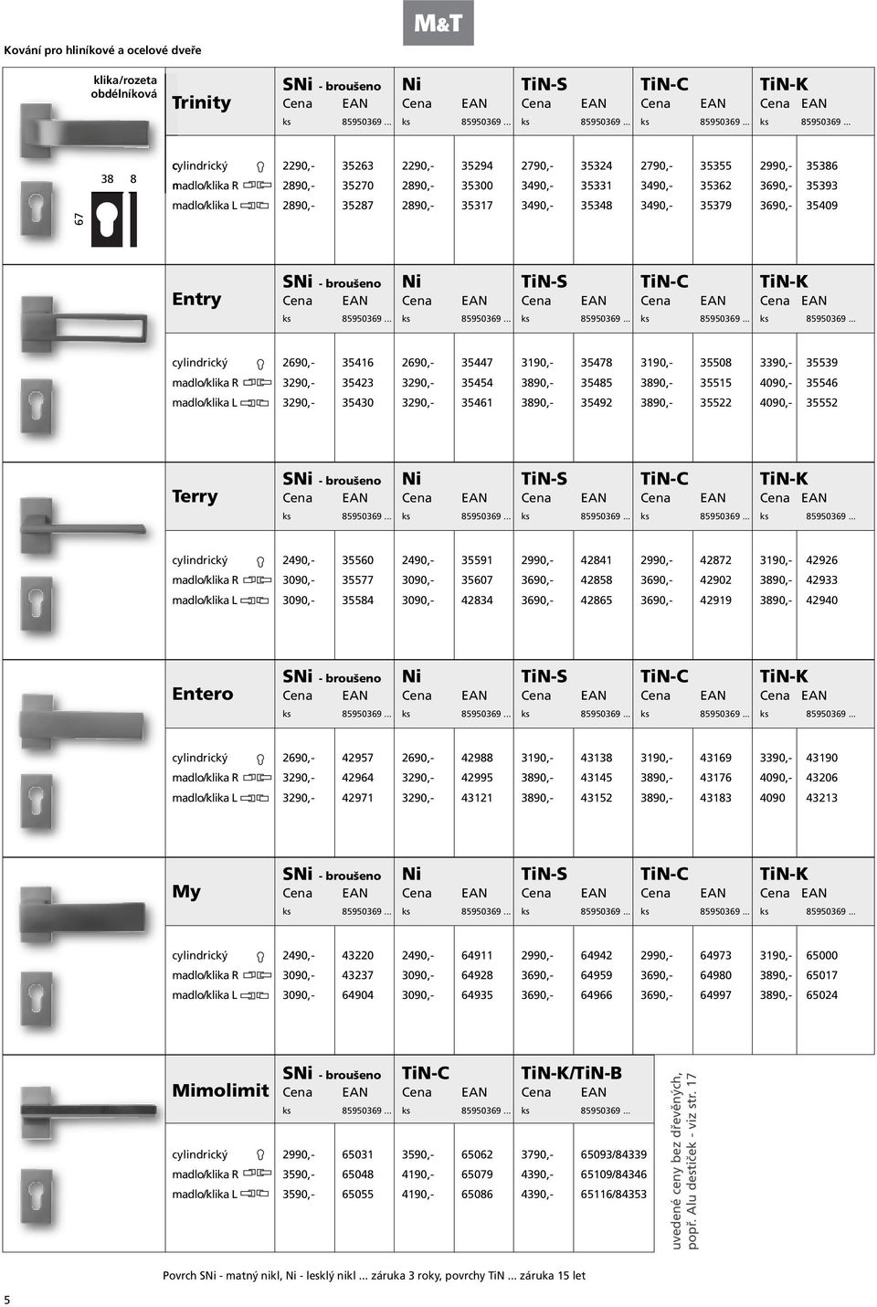 SNi - broušeno Ni TiN-S TiN-C TiN-K Entry Cena EAN Cena EAN Cena EAN Cena EAN Cena EAN cylindrický 2690,- 35416 2690,- 35447 3190,- 35478 3190,- 35508 3390,- 35539 madlo/klika R 3290,- 35423 3290,-