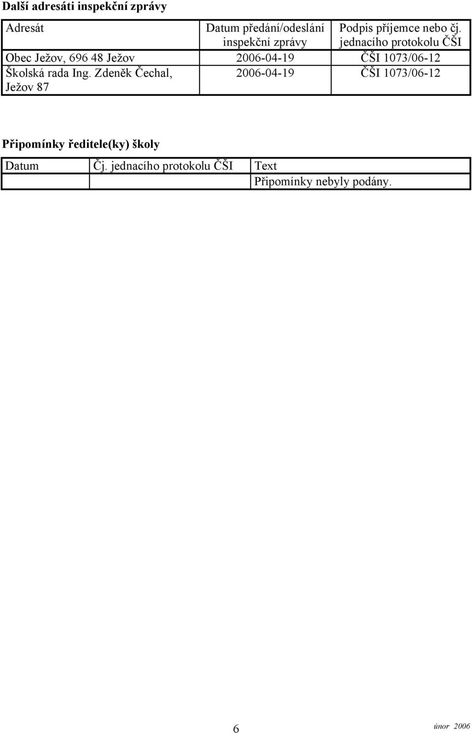 jednacího protokolu ČŠI Obec Ježov, 696 48 Ježov 2006-04-19 ČŠI 1073/06-12 Školská