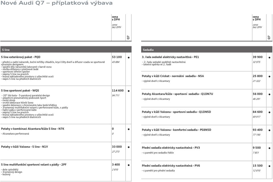 předních blatnících 43 884 Sedadla 3. řada sededel elektricky nastavitlná - PE1 39 900-2. řada sedadel podélně nastavitelná - loketní opěrka ve 2.