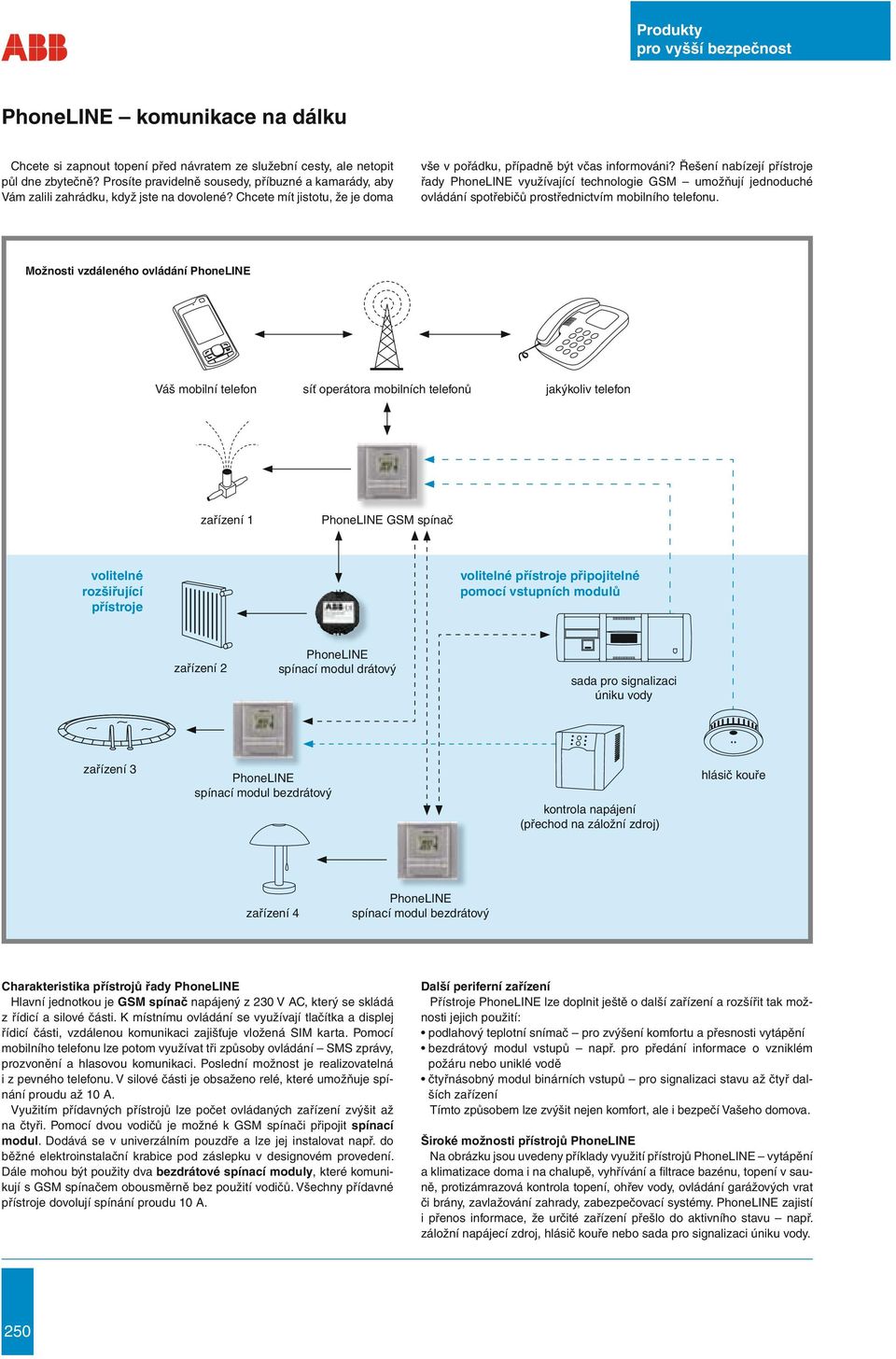 Řešení nabízejí přístroje řady PhoneLINE využívající technologie GSM umožňují jednoduché ovládání spotřebičů prostřednictvím mobilního telefonu.