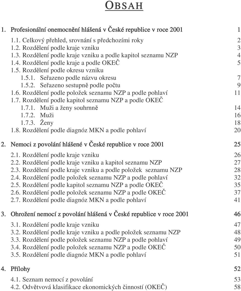 Seřazeno sestupně podle počtu 9 1.6. Rozdělení podle položek seznamu NZP a podle pohlaví 11 1.7. Rozdělení podle kapitol seznamu NZP a podle OKEČ 1.7.1. Muži a ženy souhrnně 14 1.7.2. Muži 16 1.7.3.