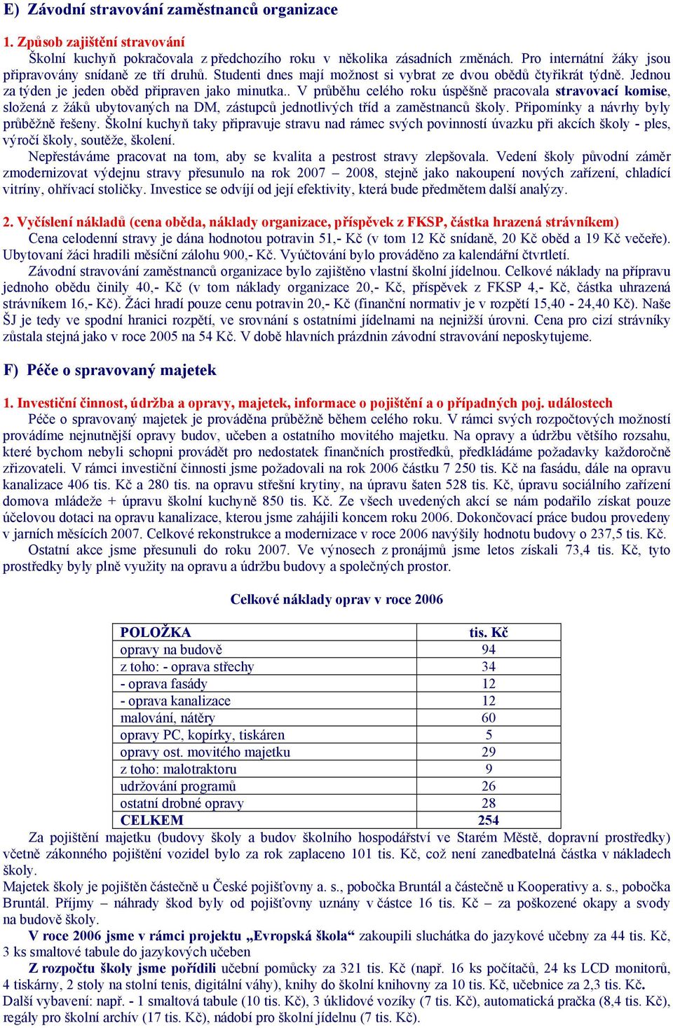 . V průběhu celého roku úspěšně pracovala stravovací komise, složená z žáků ubytovaných na DM, zástupců jednotlivých tříd a zaměstnanců školy. Připomínky a návrhy byly průběžně řešeny.