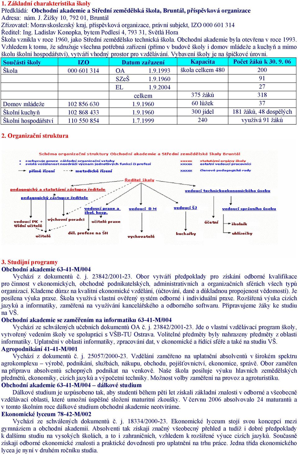 Ladislav Konopka, bytem Podlesí 4, 793 31, Světlá Hora Škola vznikla v roce 1960, jako Střední zemědělsko technická škola. Obchodní akademie byla otevřena v roce 1993.