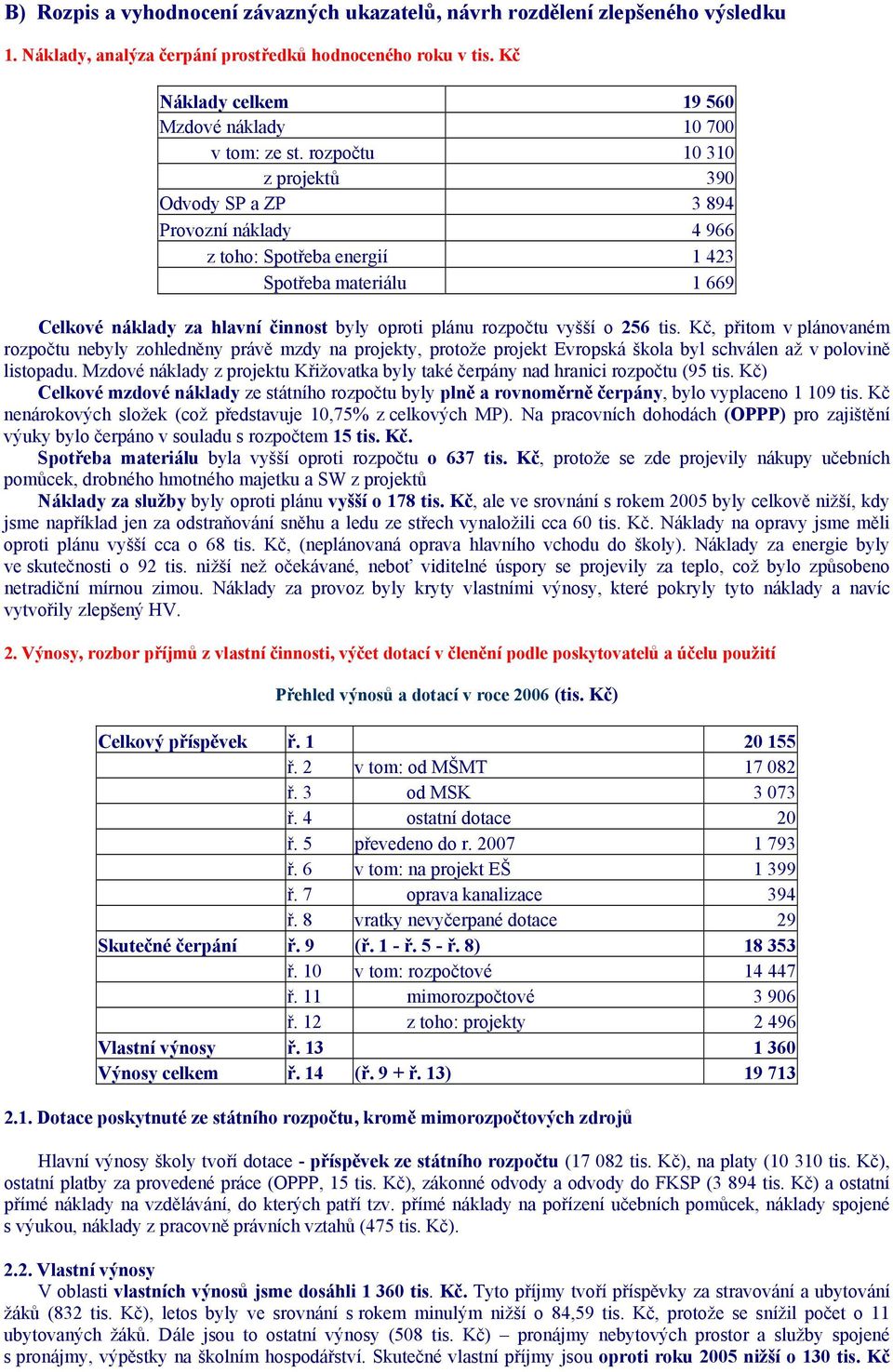 rozpočtu 10 310 z projektů 390 Odvody SP a ZP 3 894 Provozní náklady 4 966 z toho: Spotřeba energií 1 423 Spotřeba materiálu 1 669 Celkové náklady za hlavní činnost byly oproti plánu rozpočtu vyšší o