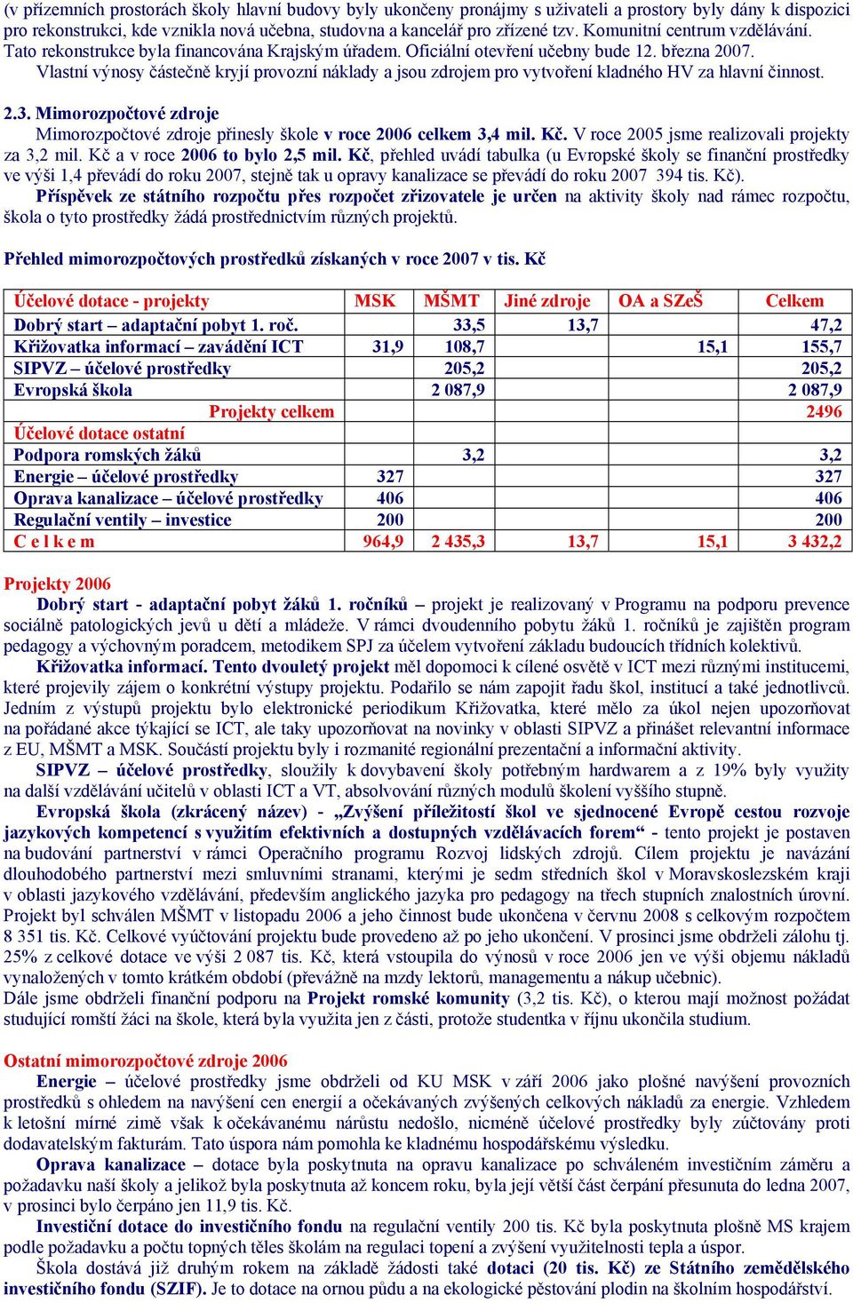 Vlastní výnosy částečně kryjí provozní náklady a jsou zdrojem pro vytvoření kladného HV za hlavní činnost. 2.3. Mimorozpočtové zdroje Mimorozpočtové zdroje přinesly škole v roce 2006 celkem 3,4 mil.