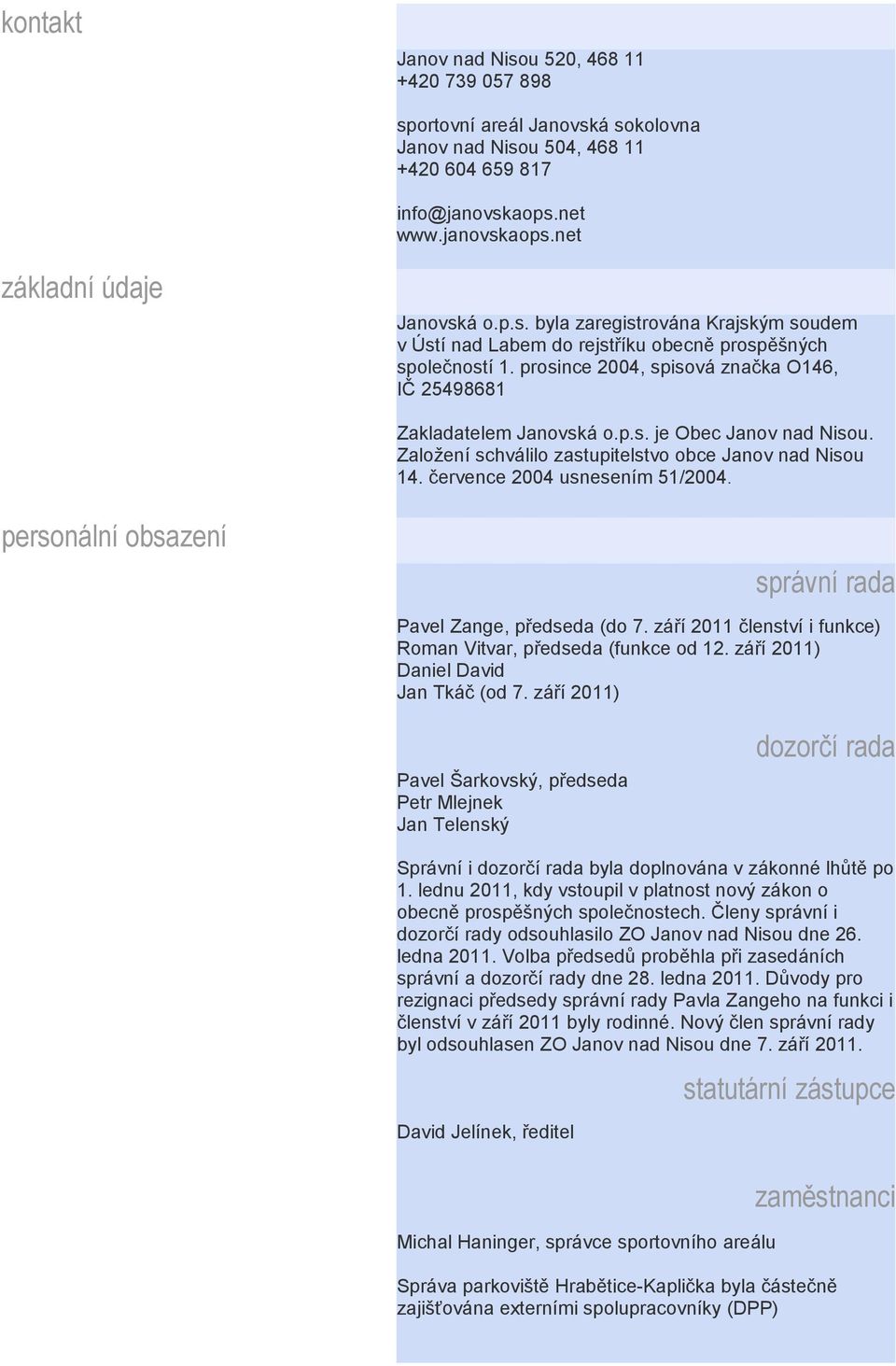 Založení schválilo zastupitelstvo obce Janov nad Nisou 14. července 2004 usnesením 51/2004. personální obsazení správní rada Pavel Zange, předseda (do 7.