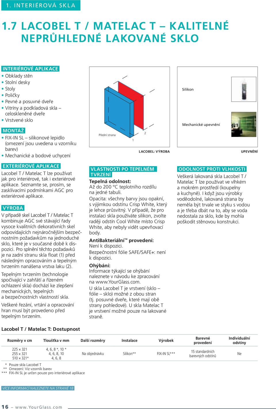 Vrstvené sklo MoNtáŽ FIX-IN SL silikonové lepidlo (omezení jsou uvedena u vzorníku barev) Mechanické a bodové uchycení Přední strana 1 2 lacobel: výroba Silikon Mechanické upevnění UPEvNĚNÍ