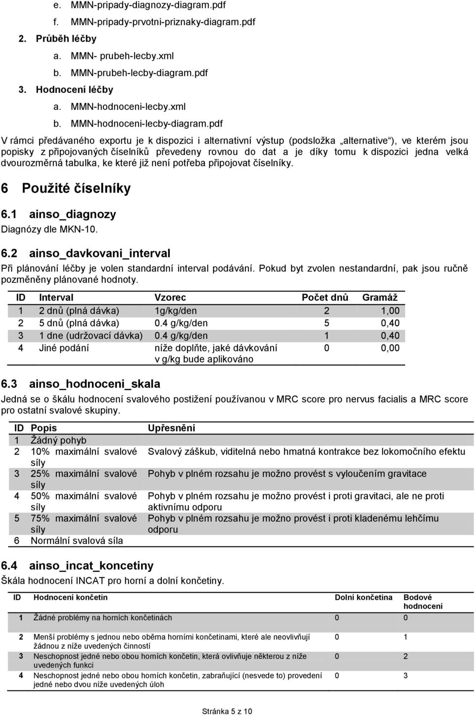 pdf V rámci předávaného exportu je k dispozici i alternativní výstup (podsložka alternative ), ve kterém jsou popisky z připojovaných číselníků převedeny rovnou do dat a je díky tomu k dispozici