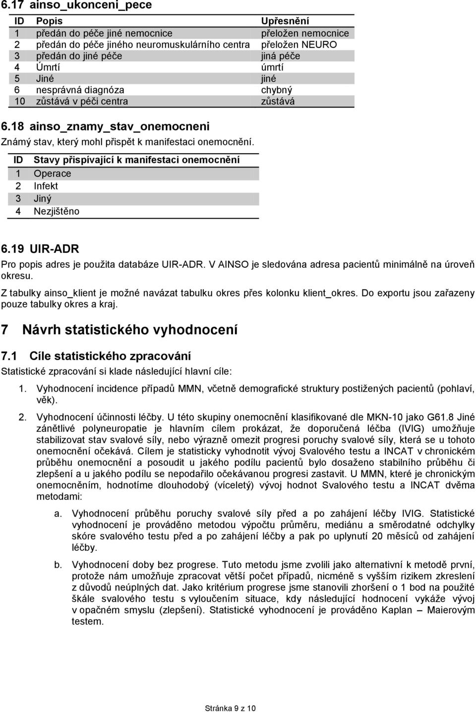 ID Stavy přispívající k manifestaci onemocnění 1 Operace 2 Infekt 3 Jiný 4 Nezjištěno 6.19 UIR-ADR Pro popis adres je použita databáze UIR-ADR.