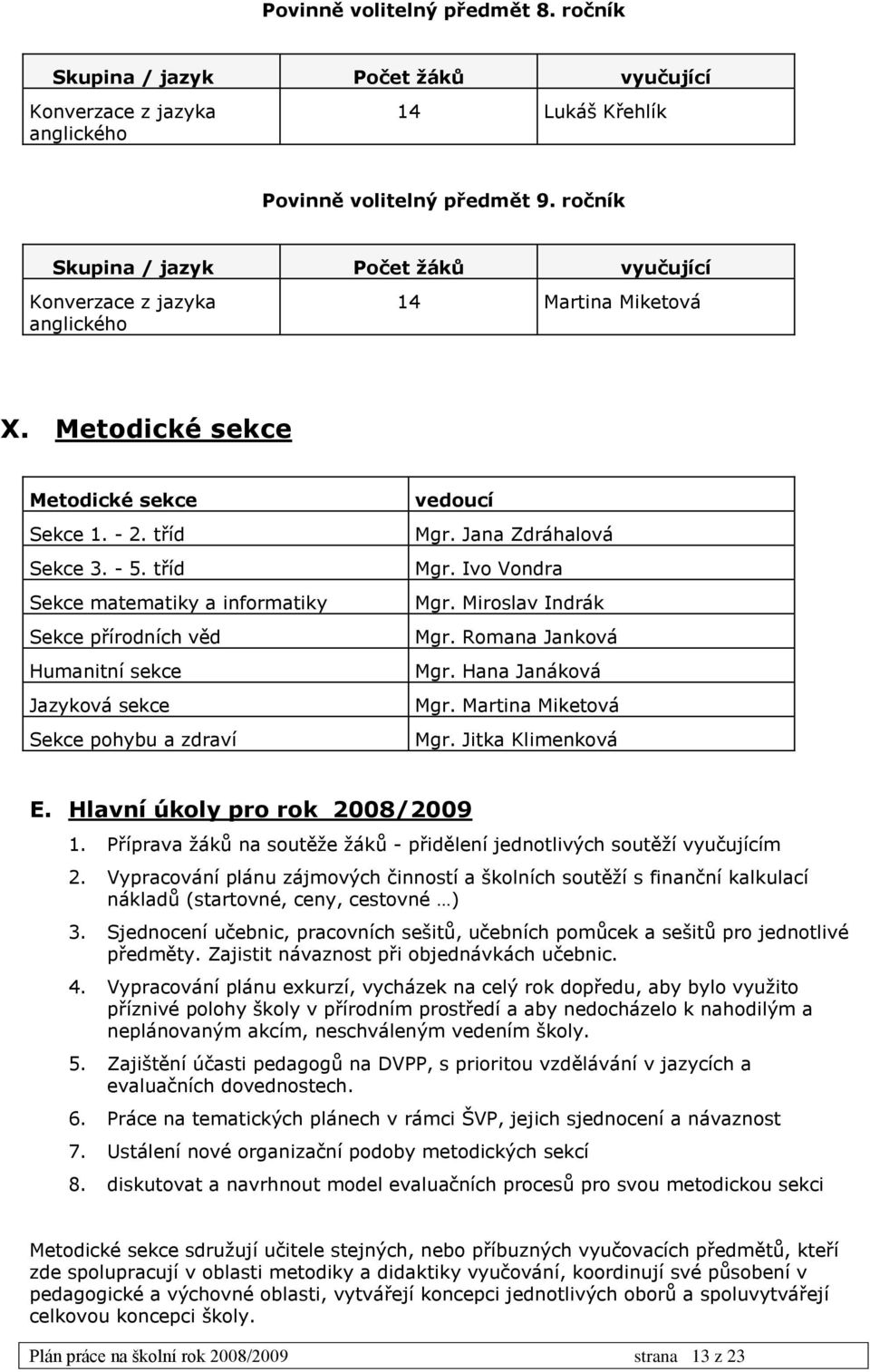 tříd Sekce matematiky a informatiky Sekce přírodních věd Humanitní sekce Jazyková sekce Sekce pohybu a zdraví vedoucí Mgr. Jana Zdráhalová Mgr. Ivo Vondra Mgr. Miroslav Indrák Mgr. Romana Janková Mgr.