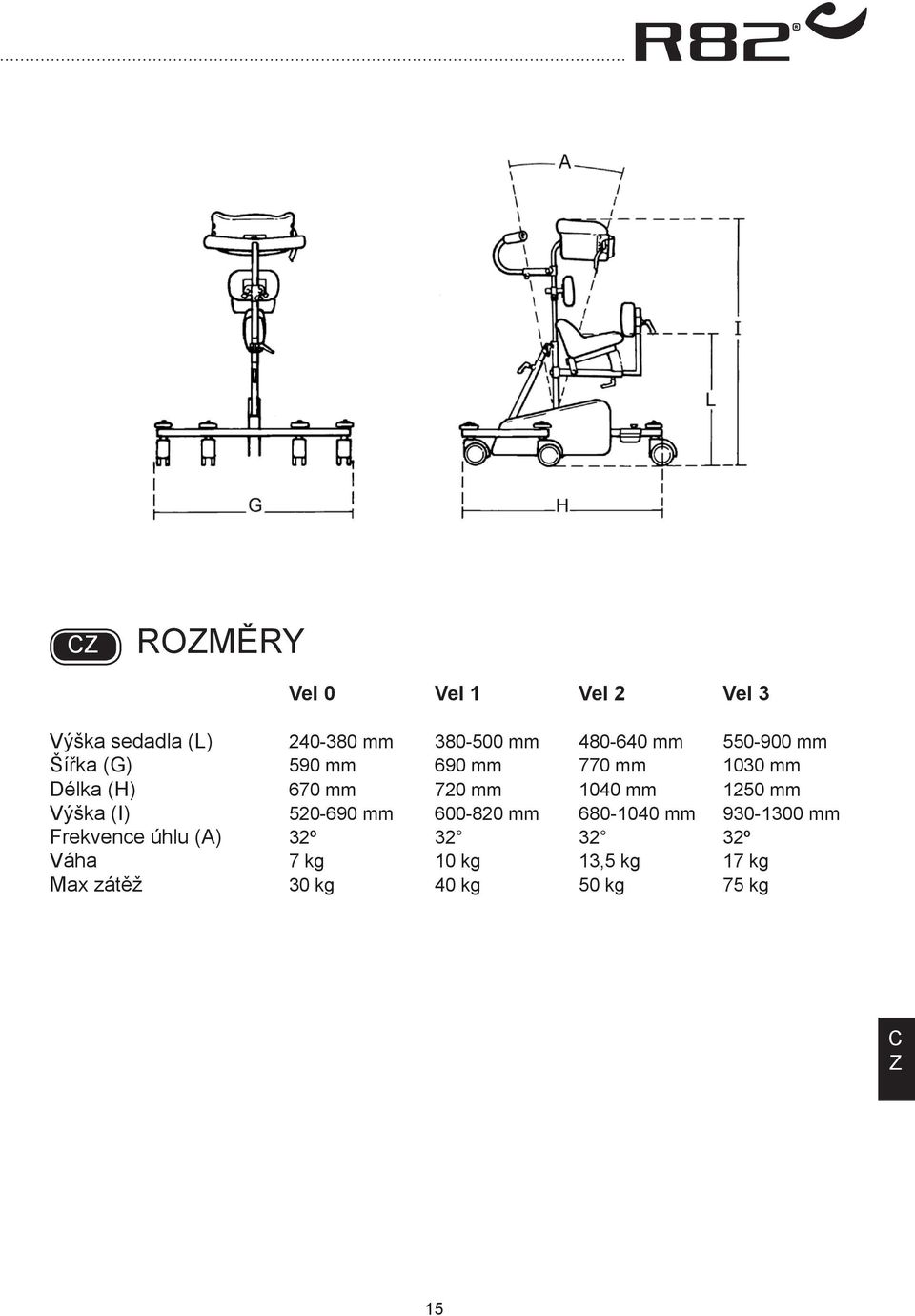 1250 mm Výška (I) 520-690 mm 600-820 mm 680-1040 mm 930-1300 mm Frekvence úhlu ()