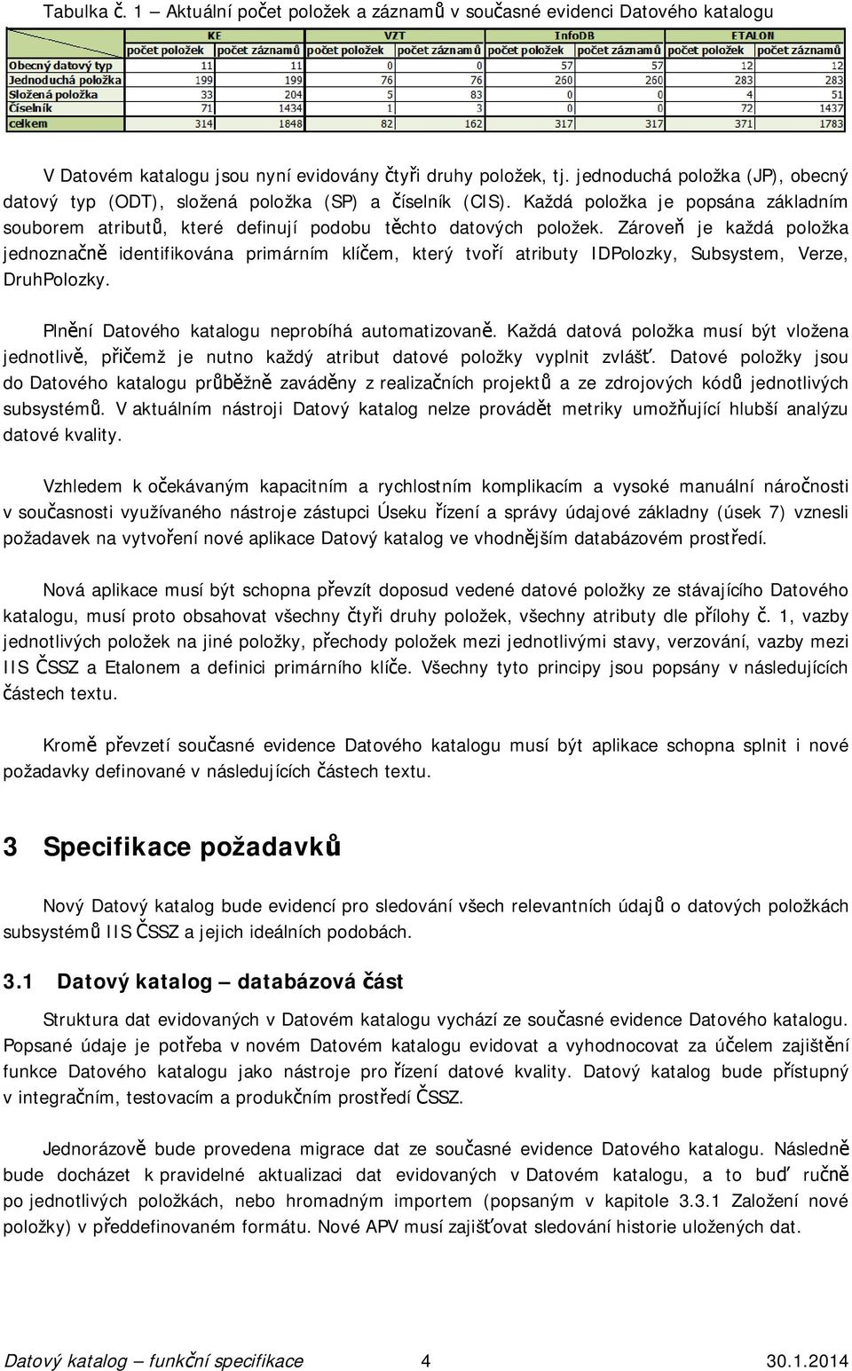 Zárove je každá položka jednozna identifikována primárním klí em, který tvo í atributy IDPolozky, Subsystem, Verze, DruhPolozky. Pln ní Datového katalogu neprobíhá automatizovan.