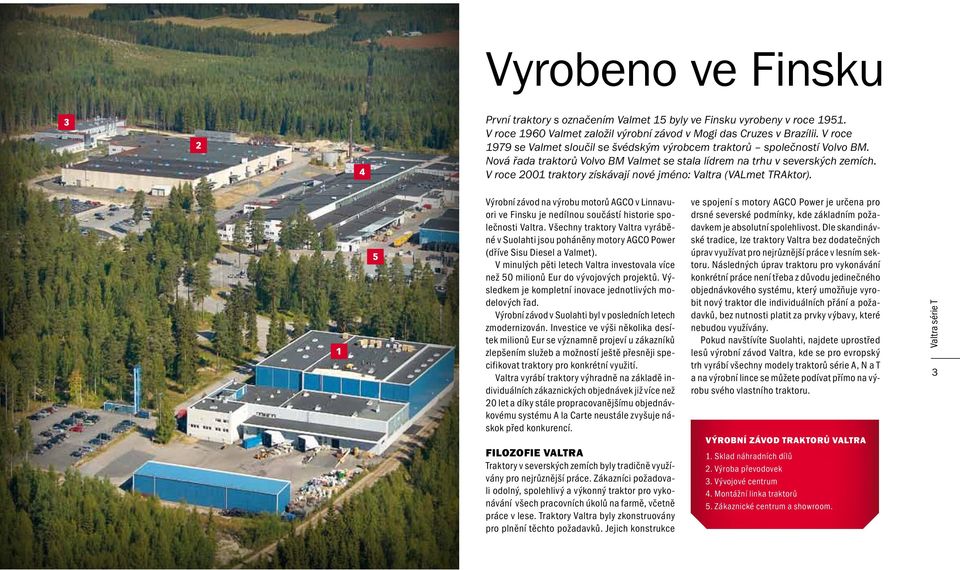 V roce 2001 traktory získávají nové jméno: Valtra (VALmet TRAktor). Výrobní závod na výrobu motorů AGCO v Linnavuori ve Finsku je nedílnou součástí historie společnosti Valtra.