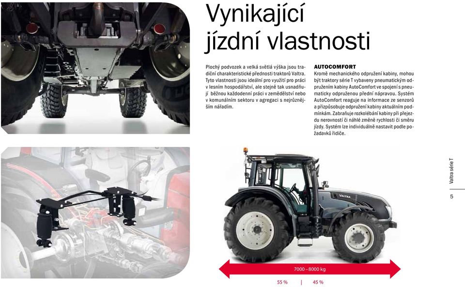 nářadím. AUTOCOMFORT Kromě mechanického odpružení kabiny, mohou být traktory série T vybaveny pneumatickým odpružením kabiny AutoComfort ve spojení s pneumaticky odpruženou přední nápravou.