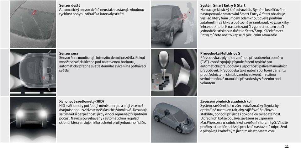 K nastartování či vypnutí motoru stačí jednoduše stisknout tlačítko Start/Stop. Klíček Smart Entry můžete nosit v kapse či příručním zavazadle.