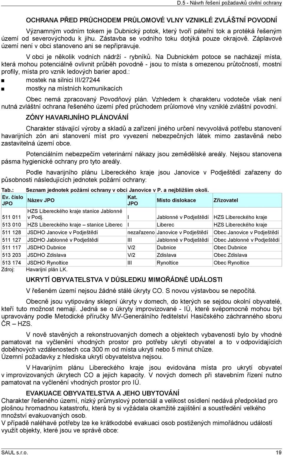 Na Dubnickém potoce se nacházejí místa, která mohou potenciálně ovlivnit průběh povodně - jsou to místa s omezenou průtočností, mostní profily, místa pro vznik ledových barier apod.