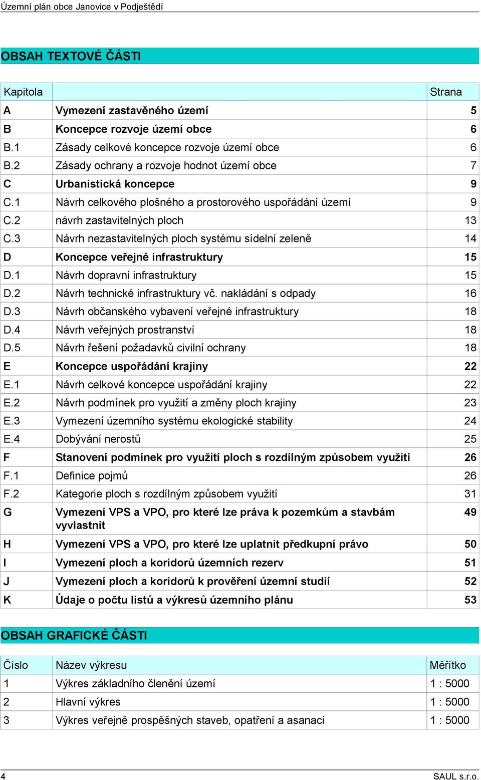 3 Návrh nezastavitelných ploch systému sídelní zeleně 14 D Koncepce veřejné infrastruktury 15 D.1 Návrh dopravní infrastruktury 15 D.2 Návrh technické infrastruktury vč. nakládání s odpady 16 D.