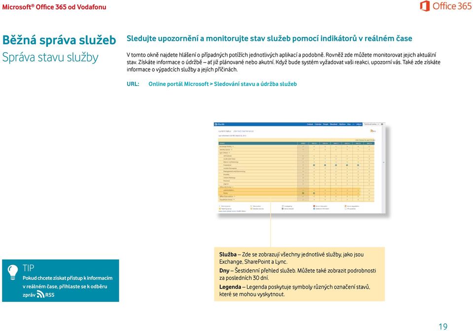 Také zde získáte informace o výpadcích služby a jejích příčinách.