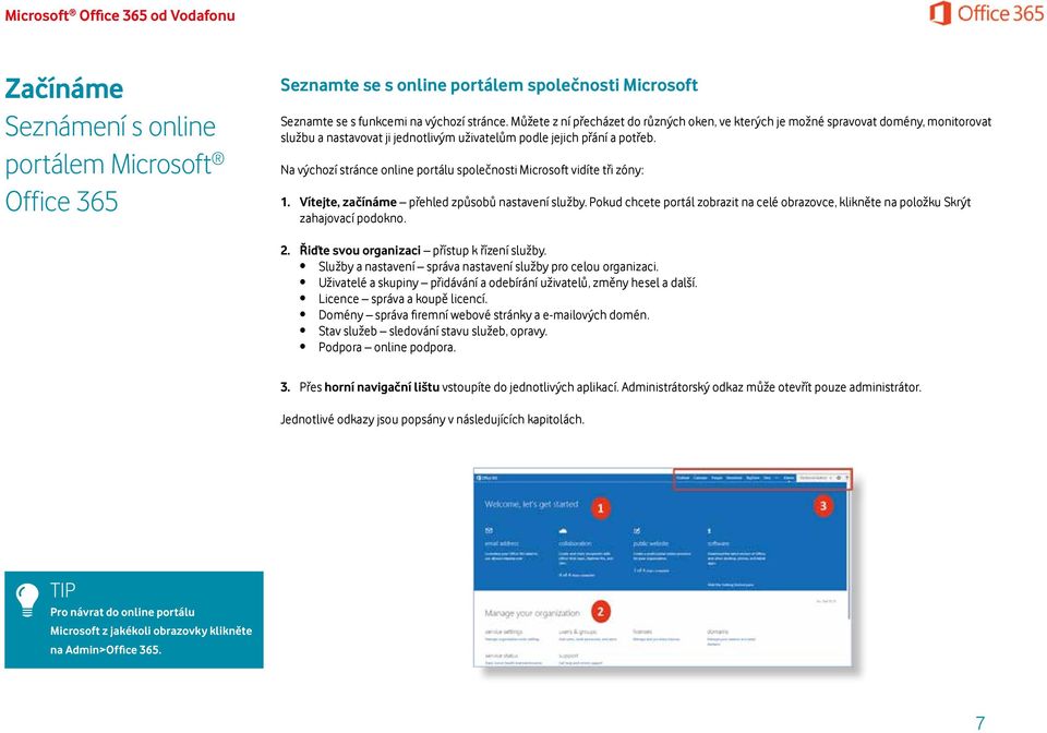 Na výchozí stránce online portálu společnosti Microsoft vidíte tři zóny: 1. Vítejte, začínáme přehled způsobů nastavení služby.