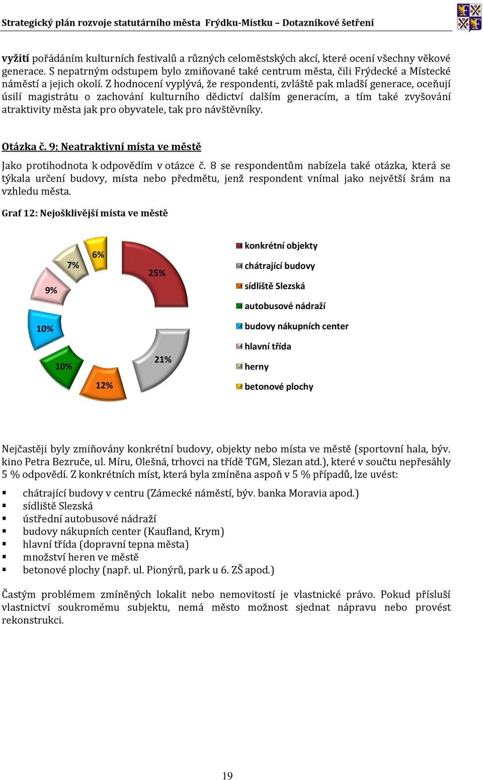 Z hodnocení vyplývá, že respondenti, zvláště pak mladší generace, oceňují úsilí magistrátu o zachování kulturního dědictví dalším generacím, a tím také zvyšování atraktivity města jak pro obyvatele,