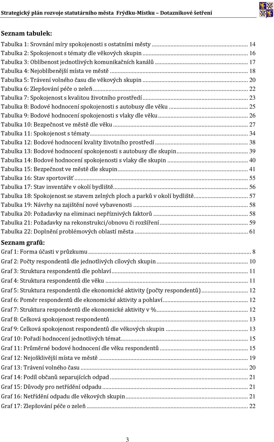 .. 22 Tabulka 7: Spokojenost s kvalitou životního prostředí... 23 Tabulka 8: Bodové hodnocení spokojenosti s autobusy dle věku... 25 Tabulka 9: Bodové hodnocení spokojenosti s vlaky dle věku.