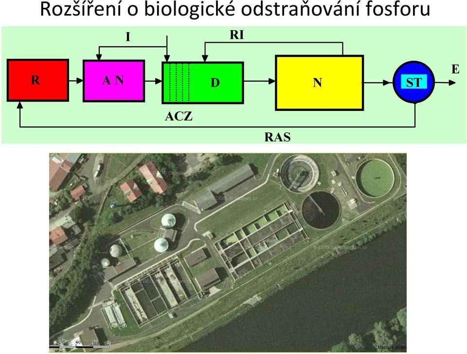 odstraňování