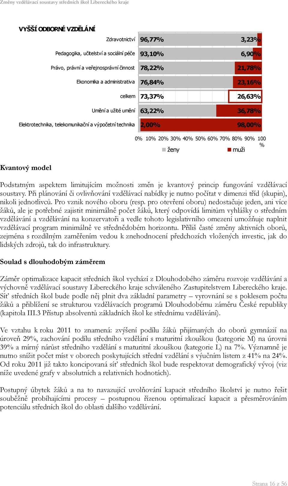 aspektem limitujícím možnosti změn je kvantový princip fungování vzdělávací soustavy. Při plánování či ovlivňování vzdělávací nabídky je nutno počítat v dimenzi tříd (skupin), nikoli jednotlivců.