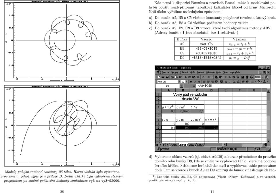 s $ jsou absolutní, bez $ relativní 1 ) Buňka Vzorec Význam A9 =A8+C5 t i+1 = t i + h B9 =B8-C8*$C$5 y i+1 = y i v i h C9 =C8+D9*$C$5 v i+1 = v i + a i h D9 =$A$5-$B$5*C8^2 a i = g Lvi 2 Modely