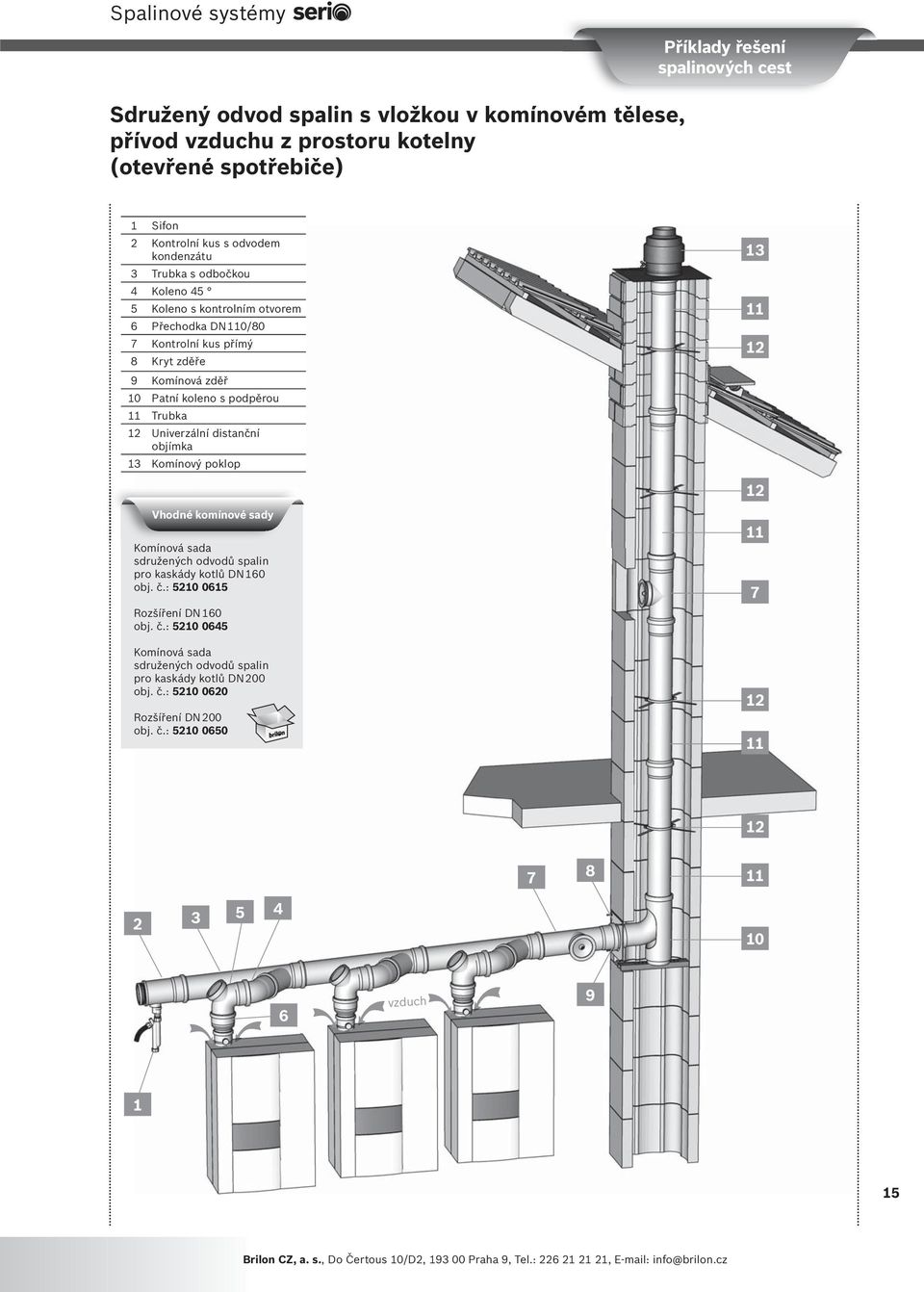 distanční objímka 13 Komínový poklop 13 11 1 1 Vhodné komínové sady Komínová sada sdružených odvodů spalin pro kaskády kotlů DN 10 obj. č.
