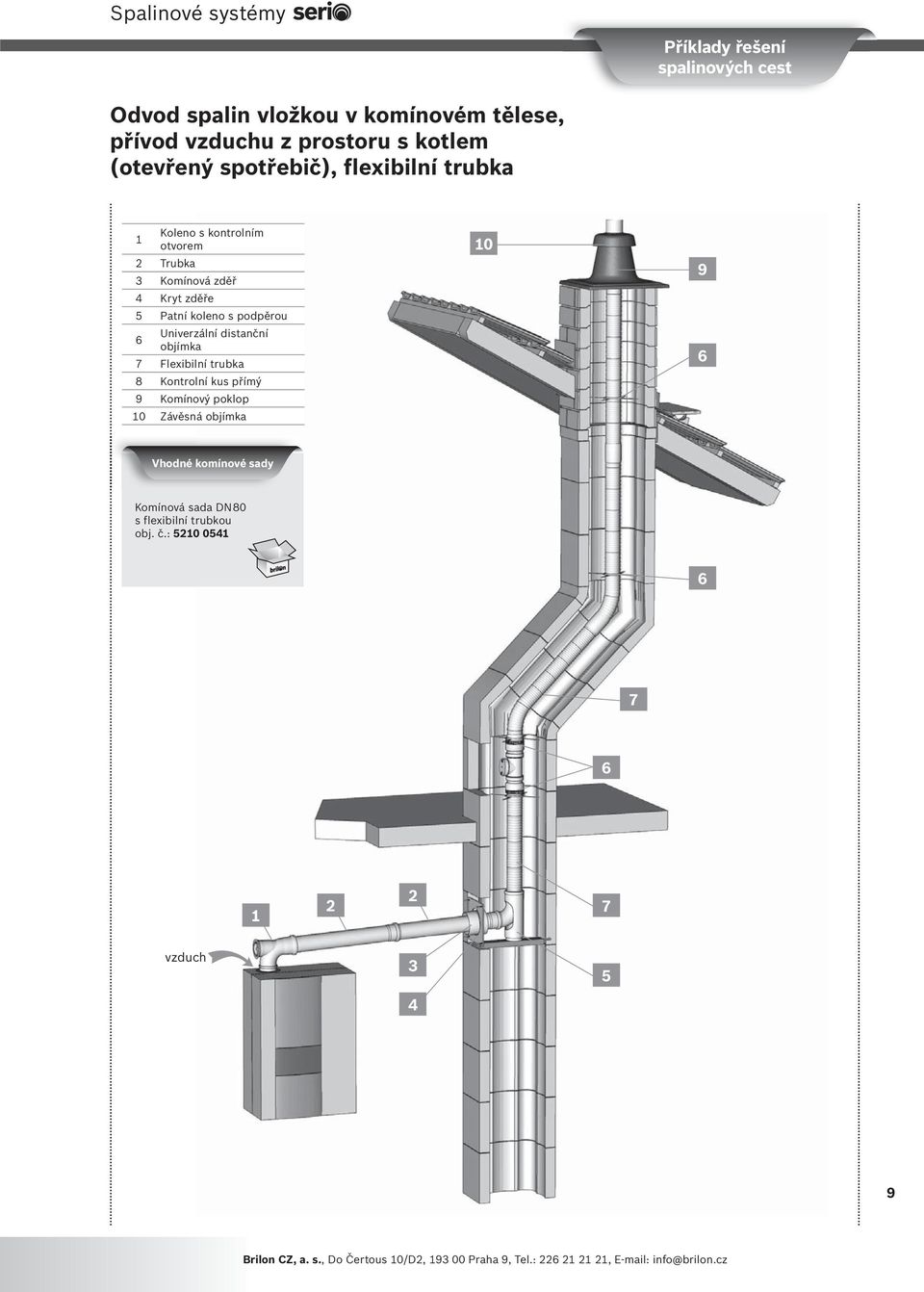 distanční objímka 7 Flexibilní trubka Kontrolní kus přímý 9 Komínový poklop 10 Závěsná objímka 10 9 Vhodné komínové sady Komínová sada DN 0